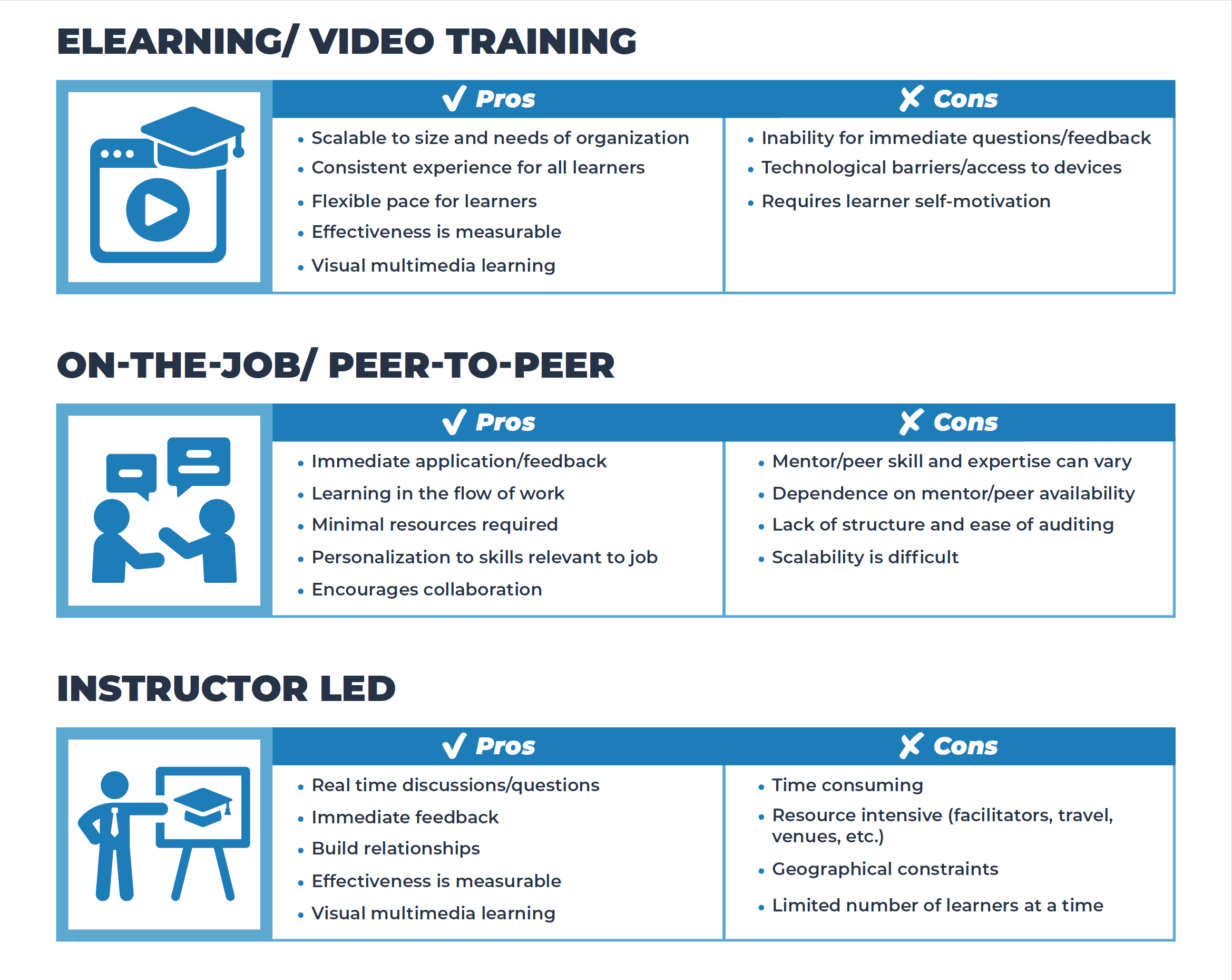 shorter table version