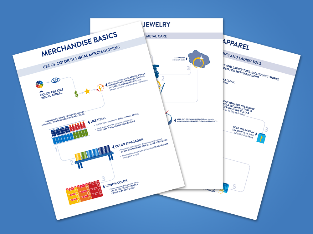 upstream_infographics